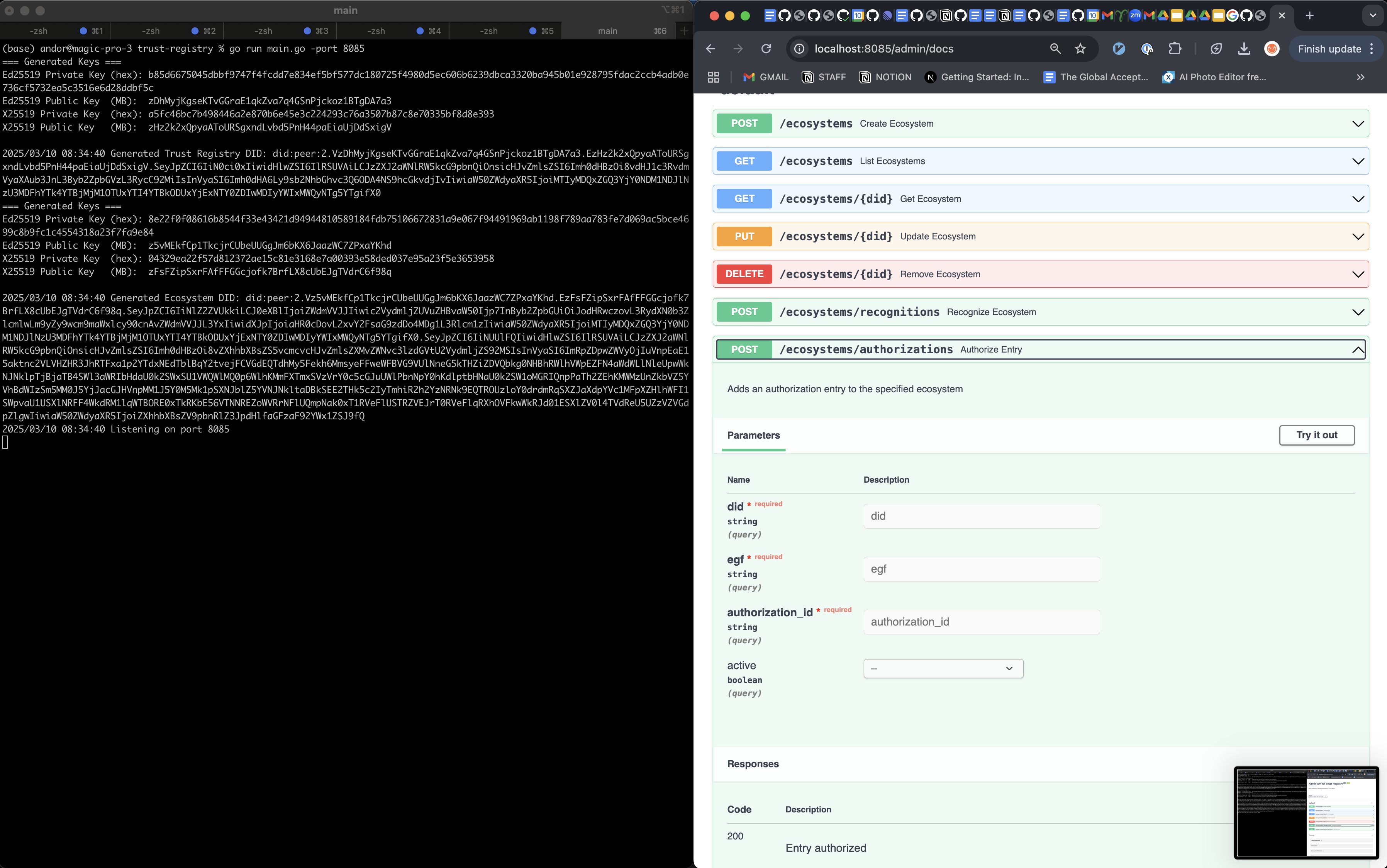 imgs/authorization_admin.png